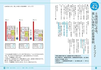 【裁断済み】社長の決算書の見方・読み方・磨き方／古山喜章 社長の決算書の見方・読み方・磨き方 | 古山 喜章 |本 | 通販